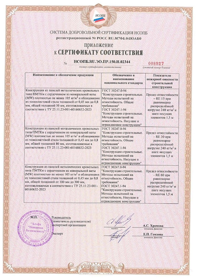 Сертификат соответствия Кровля МВ ТУ — стр. 2