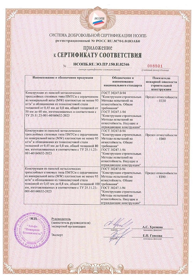 Сертификат соответствия Стена МВ ТУ — стр. 2