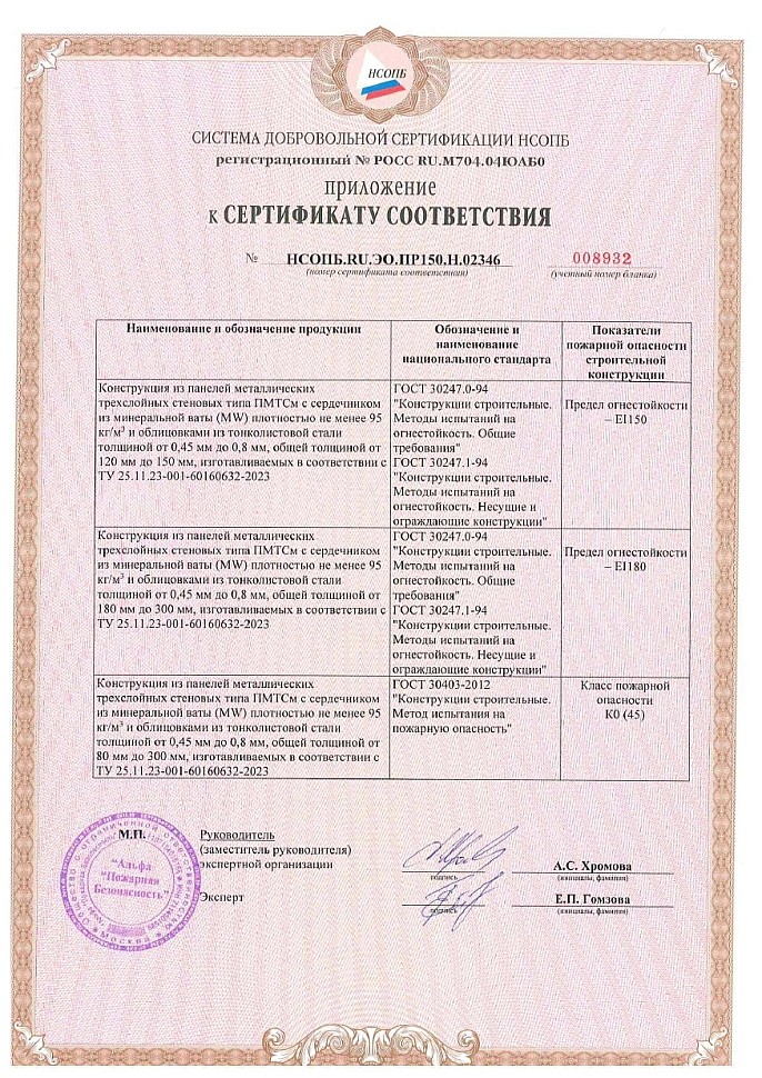 Сертификат соответствия Стена МВ ТУ — стр. 3