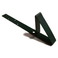 Элементы безопасности кровли